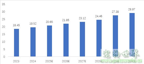 点此在新窗口浏览图片
